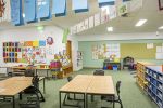 Classroom in the Yerra Unit
